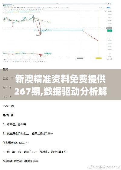 新澳精准资料免费提供267期,数据驱动分析解析_6DM7.765