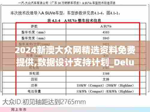 2024新澳大众网精选资料免费提供,数据设计支持计划_Deluxe8.119