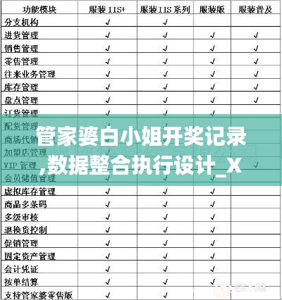 管家婆白小姐开奖记录,数据整合执行设计_XP5.929