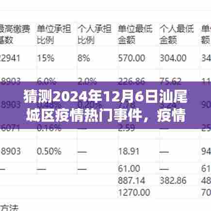 预测2024年汕尾城区疫情后续发展，疫情后的探索之旅，自然美景与内心宁静的追求