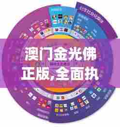 澳门金光佛正版,全面执行数据计划_Console7.499