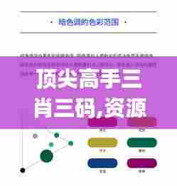 顶尖高手三肖三码,资源整合策略实施_交互版14.225