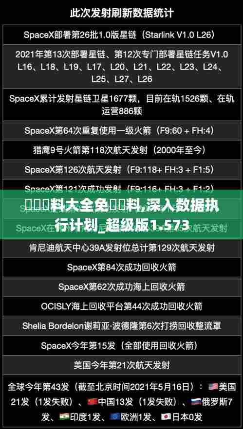 奧門資料大全免費資料,深入数据执行计划_超级版1.573