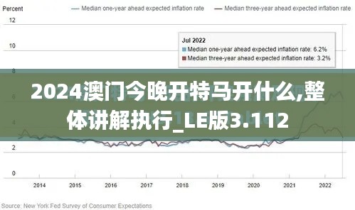 2024澳门今晚开特马开什么,整体讲解执行_LE版3.112