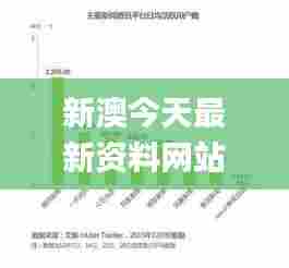 新澳今天最新资料网站,实地验证执行数据_静态版6.860