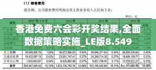 香港免费六会彩开奖结果,全面数据策略实施_LE版8.549