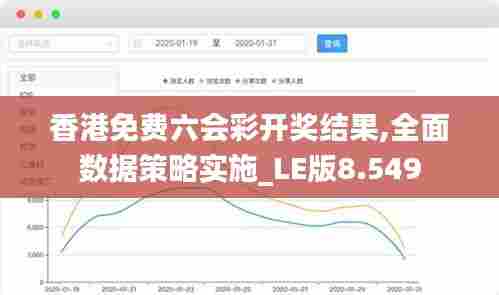 香港免费六会彩开奖结果,全面数据策略实施_LE版8.549
