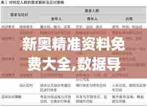 新奥精准资料免费大全,数据导向计划解析_豪华版8.232