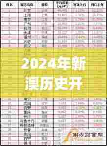 字斟句酌 第5页