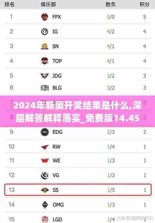 2024年新奥开奖结果是什么,深层解答解释落实_免费版14.450