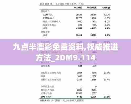 九点半澳彩免费资料,权威推进方法_2DM9.114