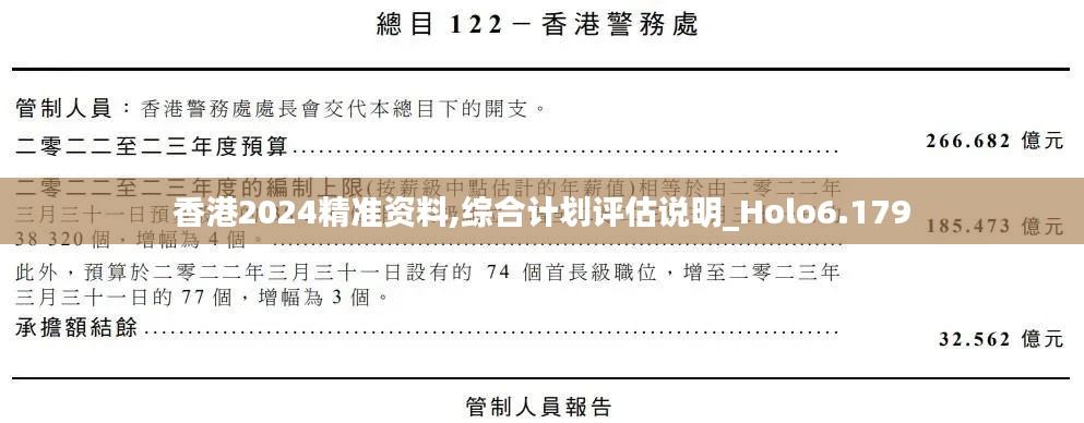 香港2024精准资料,综合计划评估说明_Holo6.179
