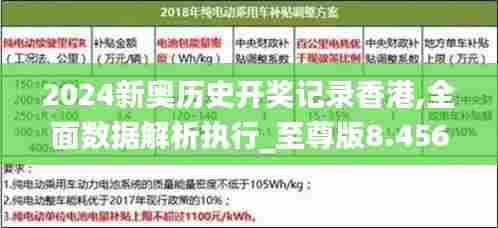 2024新奥历史开奖记录香港,全面数据解析执行_至尊版8.456