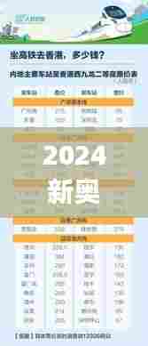 2024新奥历史开奖记录香港,全面数据解析执行_至尊版8.456