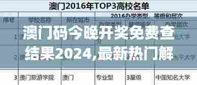澳门码今晚开奖免费查结果2024,最新热门解答落实_2DM6.353