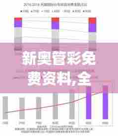 精益求精 第8页