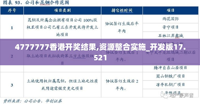 夫妻本是同 第5页