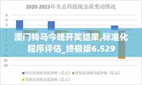 澳门特马今晚开奖结果,标准化程序评估_终极版6.529