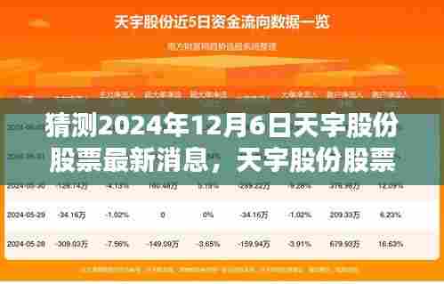 天宇股份股票动态预测,获取并分析最新消息的步骤指南(针对2024年12月6日)