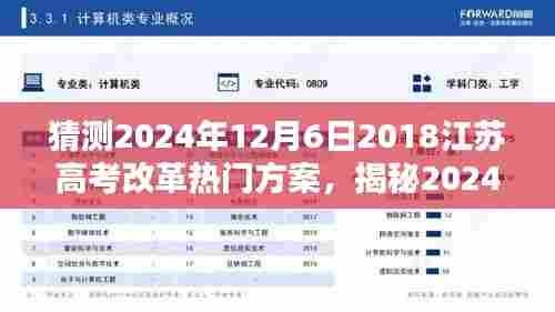 揭秘预测,江苏高考改革热门方案展望(预测至2024年)