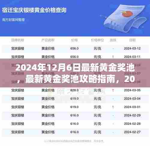 2024年12月6日最新黄金奖池,最新黄金奖池攻略指南,2024年12月6日如何赢取黄金奖池大礼?