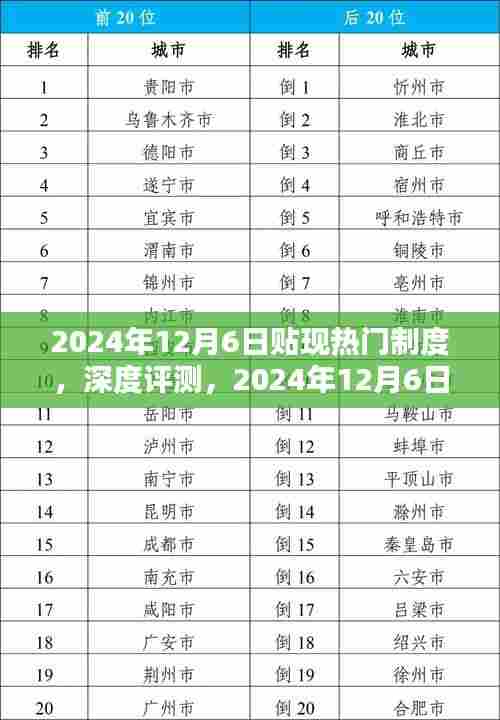 富贵浮云 第5页