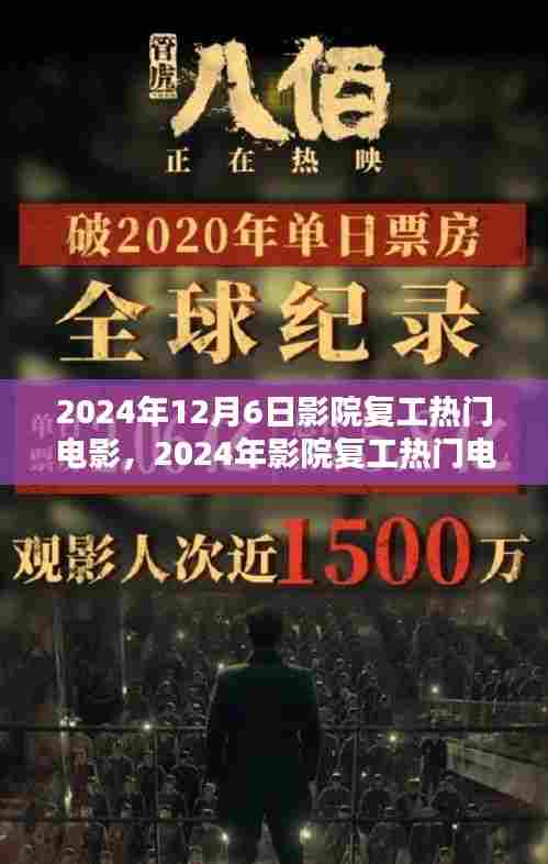 影院复工热门电影观影指南，如何选择和享受观影体验