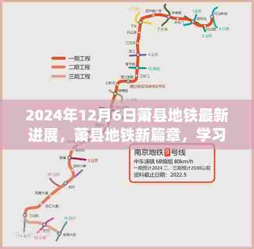 萧县地铁新篇章,学习、变化与自信的交响乐章纪实(最新进展)
