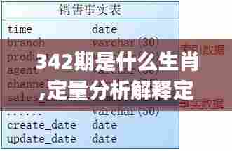 342期是什么生肖,定量分析解释定义_PalmOS6.314