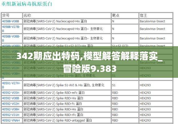 冰肌玉骨 第6页