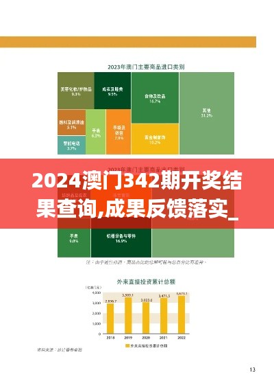 2024澳门342期开奖结果查询,成果反馈落实_战略版5.534