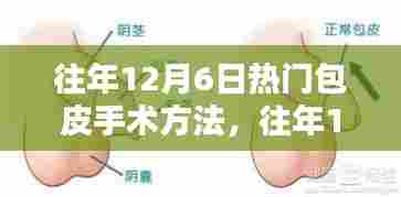 往年12月6日热门包皮手术方法及最新技术与护理指南解析