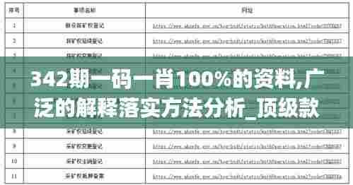 342期一码一肖100%的资料,广泛的解释落实方法分析_顶级款8.455