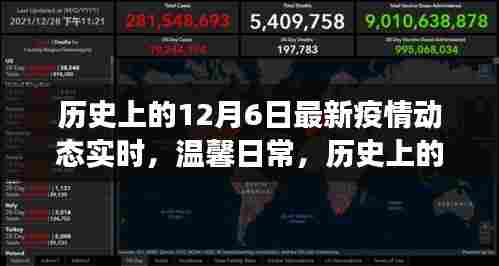 历史上的十二月六日，疫情动态实时更新与温馨的抗疫故事回顾
