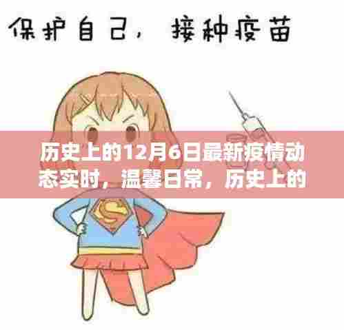 历史上的十二月六日,疫情动态实时更新与温馨的抗疫故事回顾