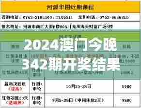 2024澳门今晚342期开奖结果,涵盖了广泛的解释落实方法_app4.238