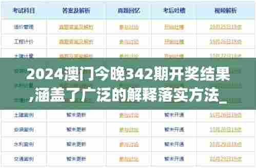 2024澳门今晚342期开奖结果,涵盖了广泛的解释落实方法_app4.238