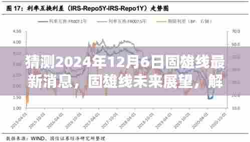 解读固雄线未来展望,最新消息与即将到来的新动态(预测至2024年12月6日)