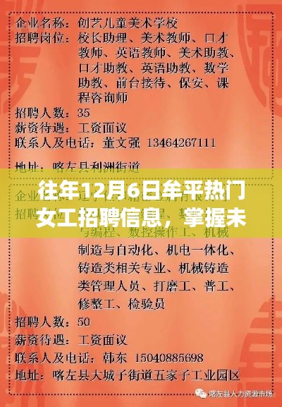 往年12月6日牟平热门女工招聘信息,掌握未来,从牟平热门女工招聘信息开始——励志成长之路