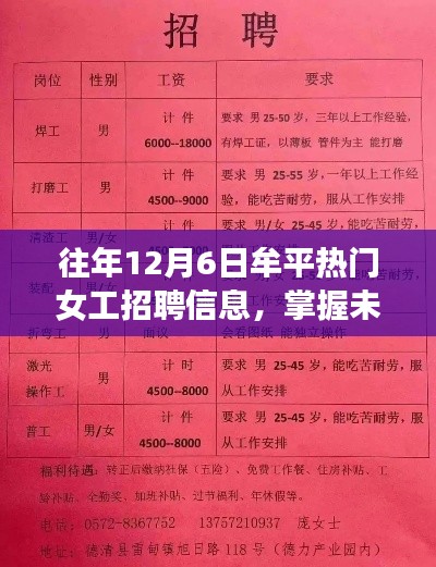 往年12月6日牟平热门女工招聘信息,掌握未来,从牟平热门女工招聘信息开始——励志成长之路
