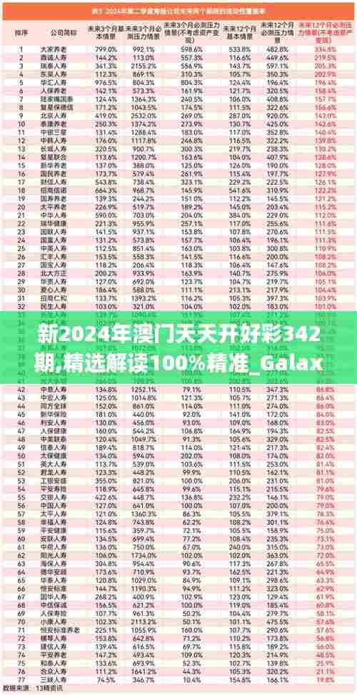 举世无双 第7页