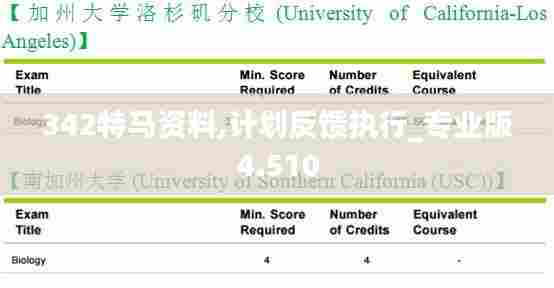 342特马资料,计划反馈执行_专业版4.510