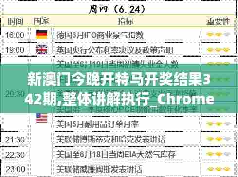 新澳门今晚开特马开奖结果342期,整体讲解执行_ChromeOS7.879