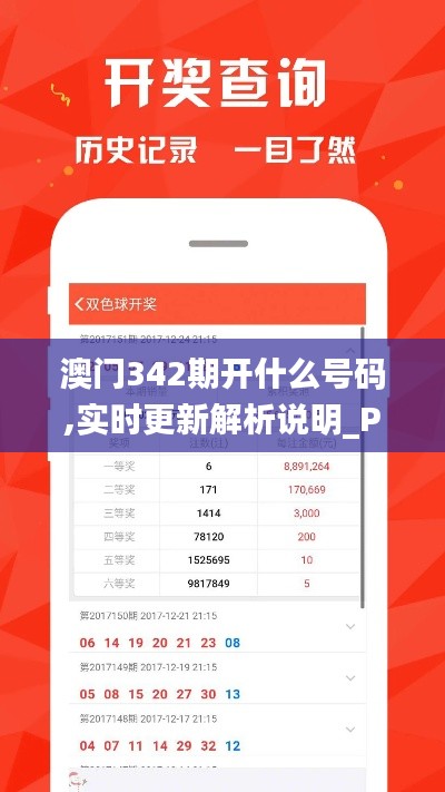 澳门342期开什么号码,实时更新解析说明_Pixel15.709
