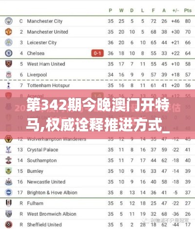 第342期今晚澳门开特马,权威诠释推进方式_钻石版12.384