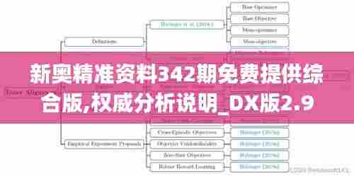 新奥精准资料342期免费提供综合版,权威分析说明_DX版2.900