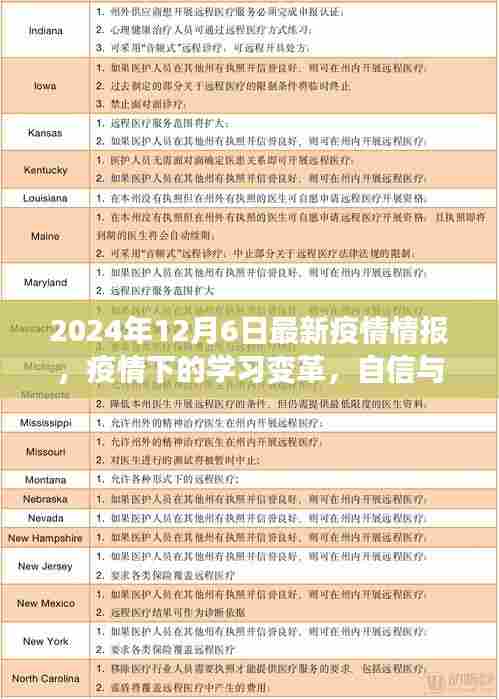 疫情下的学习变革,自信与成就感的源泉,向未来进发(最新情报,2024年12月6日)