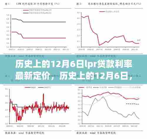 指李推张 第6页