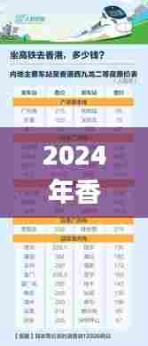 2024年香港资料免费大全343期,问题总结执行方案_VR版7.233