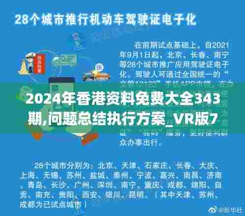2024年香港资料免费大全343期,问题总结执行方案_VR版7.233